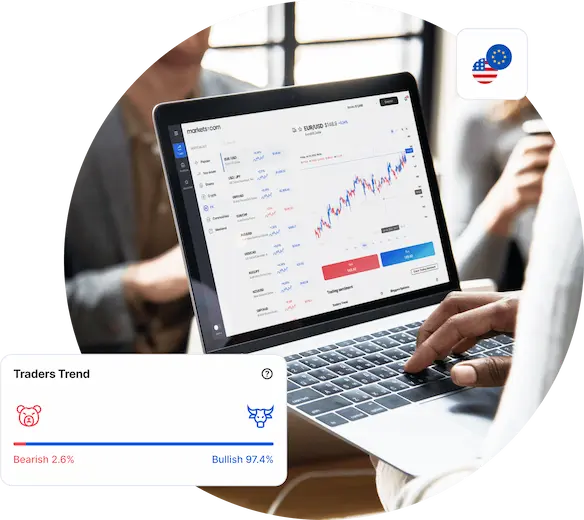 Why Trade Forex CFDs with Mastermindaxis.com