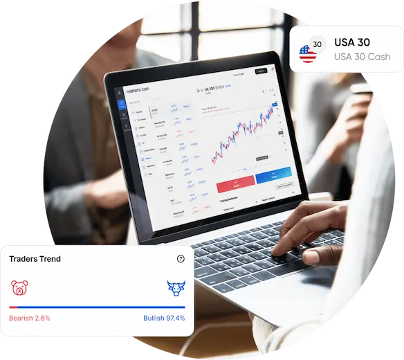 Why trade Indices CFDs at Mastermindaxis.com